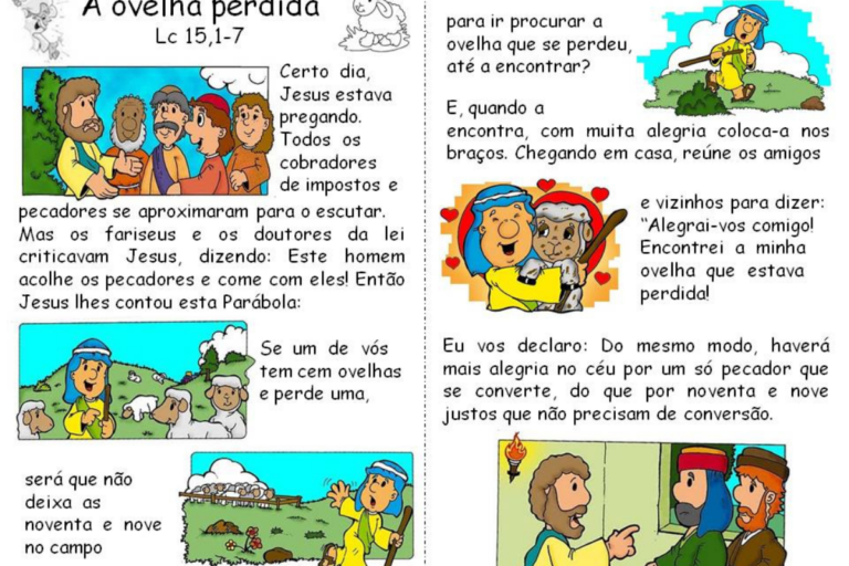 Parábola da Ovelha Perdida